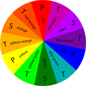 Color Wheel