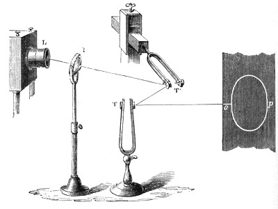 precedence-effect precedence-effect