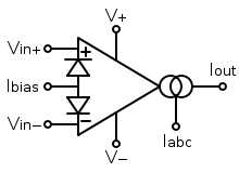 transconductance-amplifier