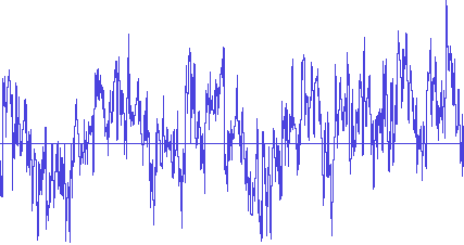 pink-noise pink-noise